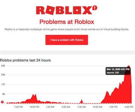 When Roblox Marketplace publishes downtime on their status page, they do so across 21 components and 3 groups using 4 different statuses up, warn, down, and maintenance which we use to provide granular uptime metrics and notifications. . Roblox downdetector